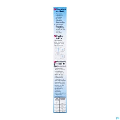CLEARBLUE TEST GROSS DET ULT PREC2