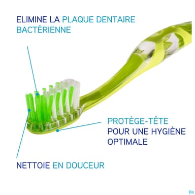 BDEN ELGYDIUM ANTI-PLAQUE MEDIUM