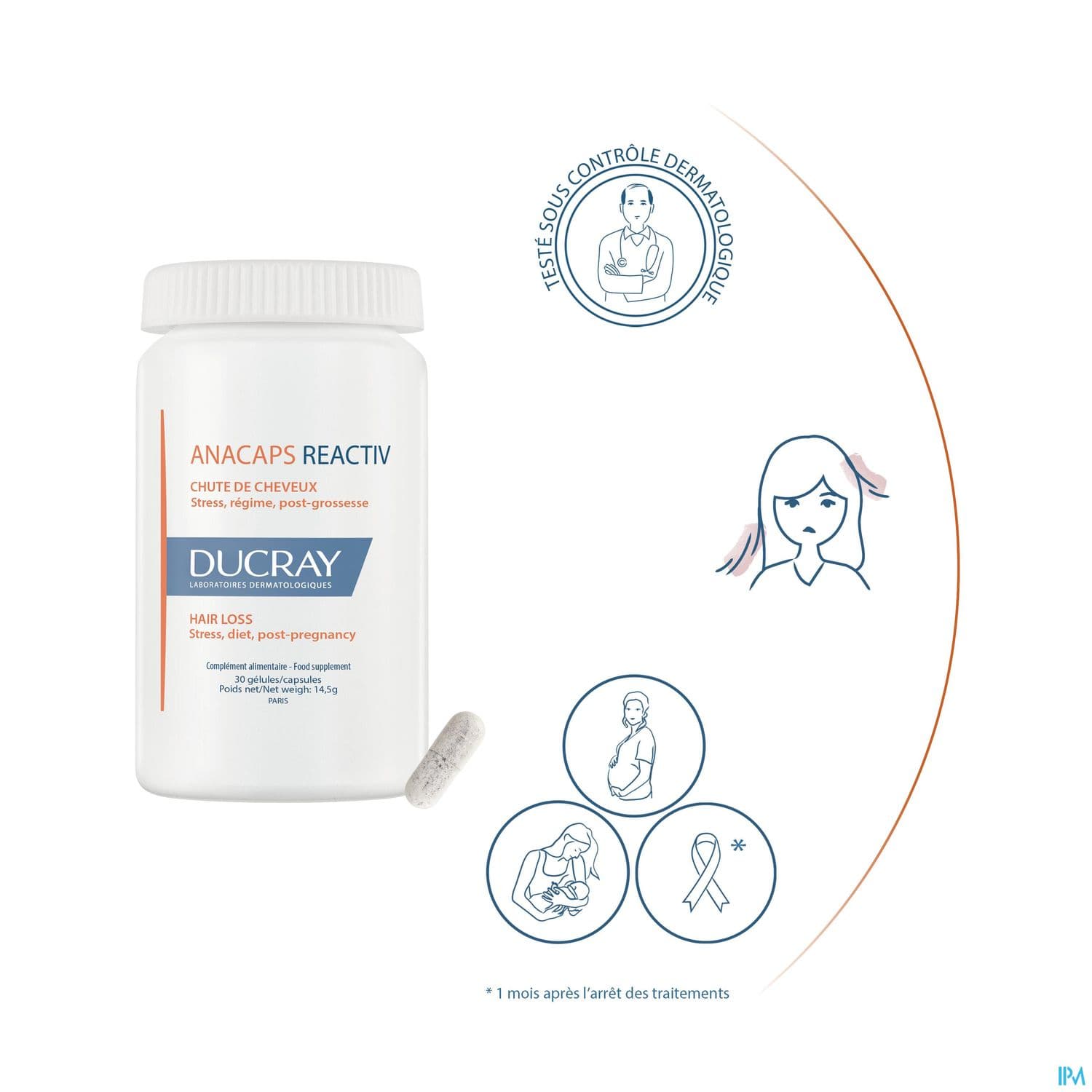 ANACAPS REACTIV CHEV/ONGL GELUL 90