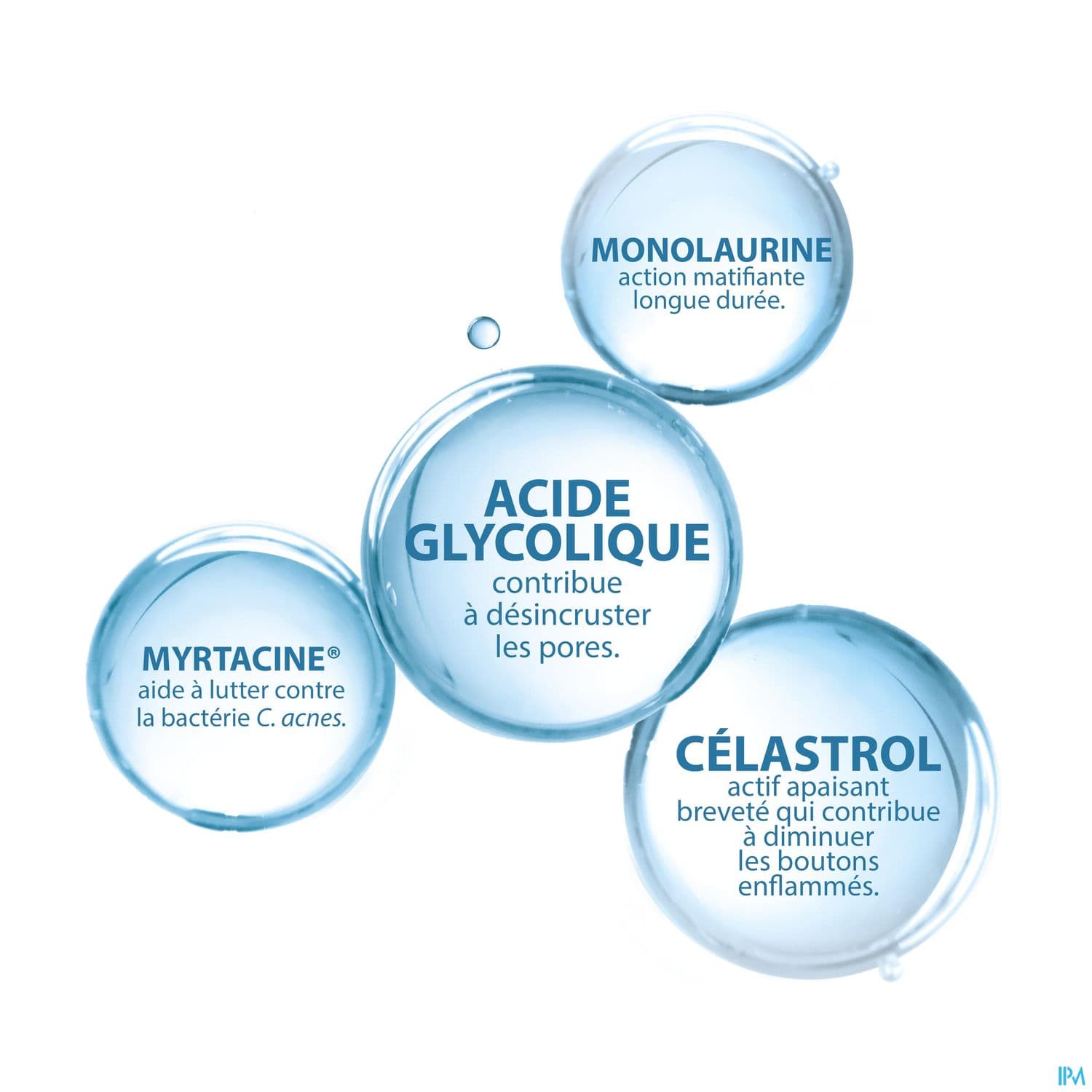 KERACNYL GLYCOLIC+ 30ML