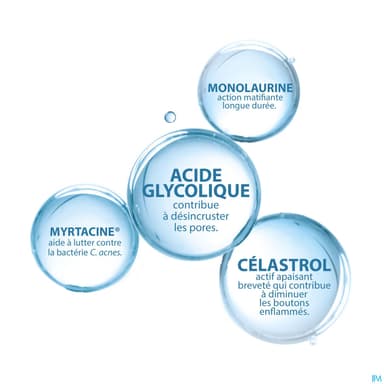 KERACNYL GLYCOLIC+ 30ML
