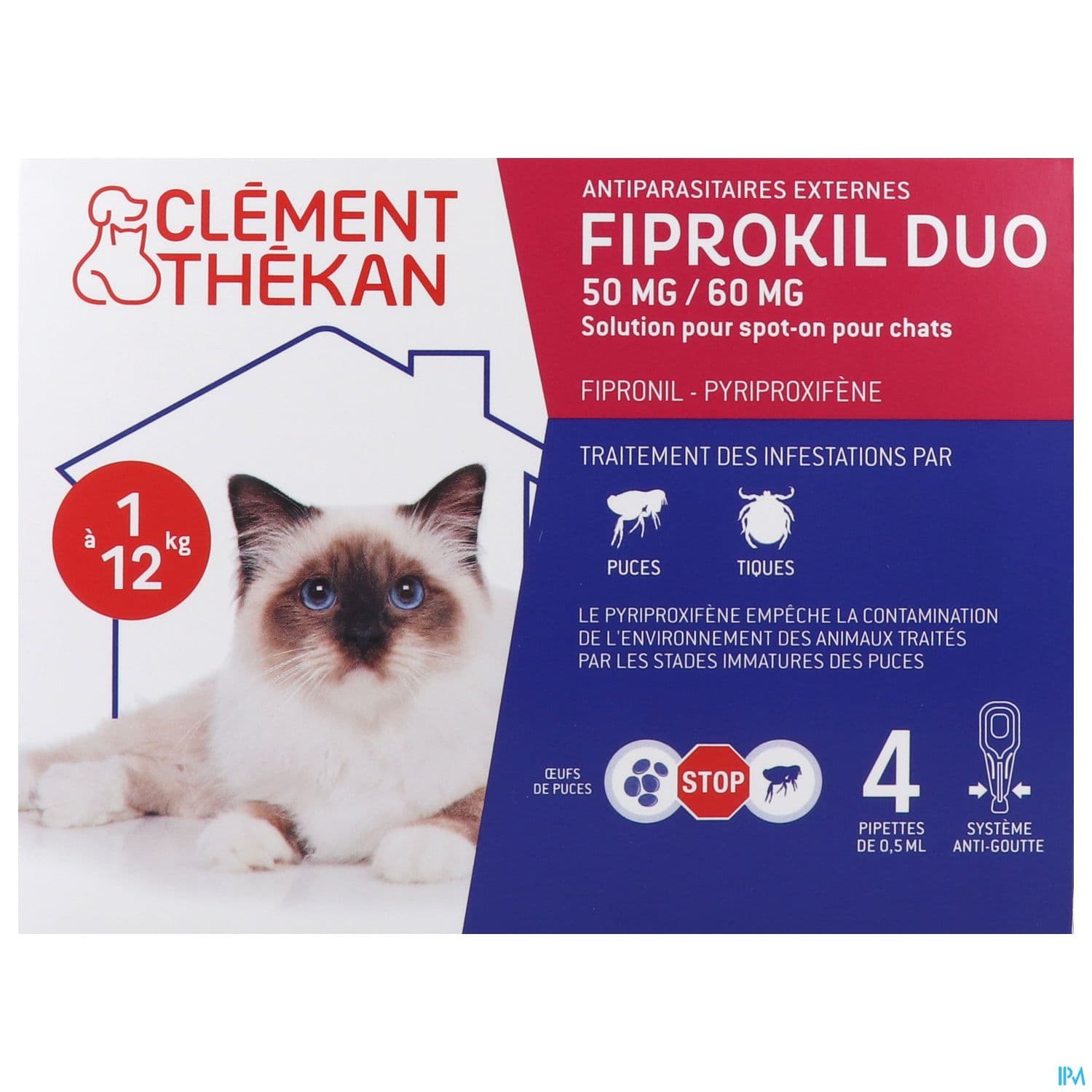 CLEM/THEK FIPROKIL DUO CHAT 4