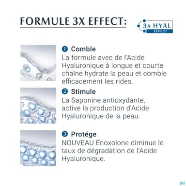 EUCERIN HYALURON 3X EFFECT NUIT