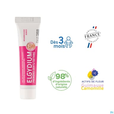 Elgydium Premieres Dents Gel Tube 15ml