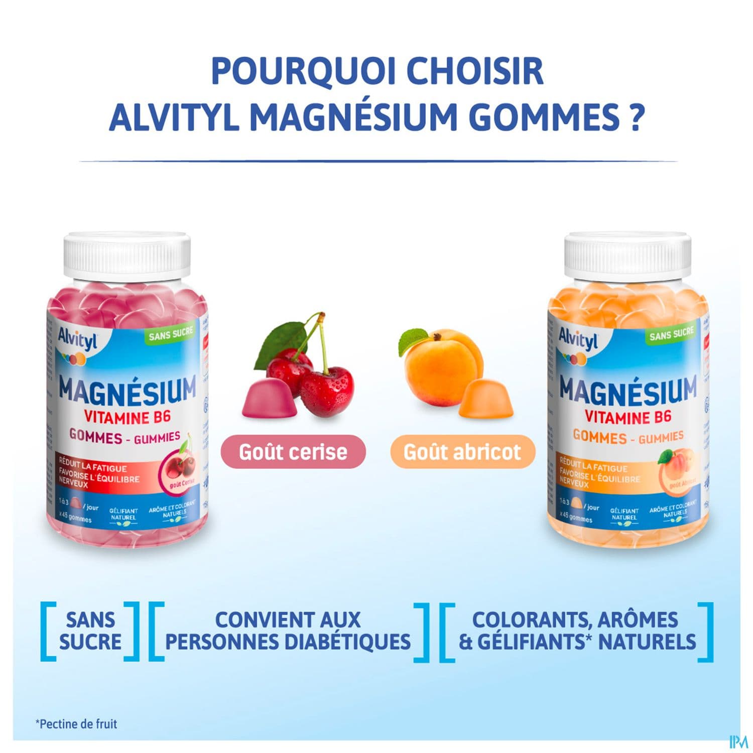 ALVITYL MAGNESIUM CERISE GOMME 45