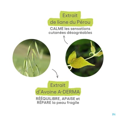 A-DERMA CUTALGAN ROLLON 10ML