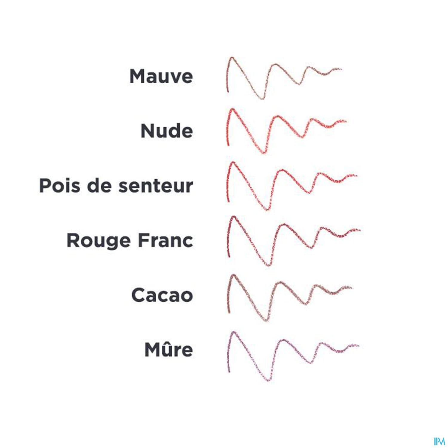 Avril Crayon Contour Des Levres Mauve Bio 1g