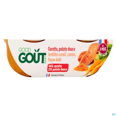 GOODGOUT CAROT/PDCE/LENT/COR190G 2