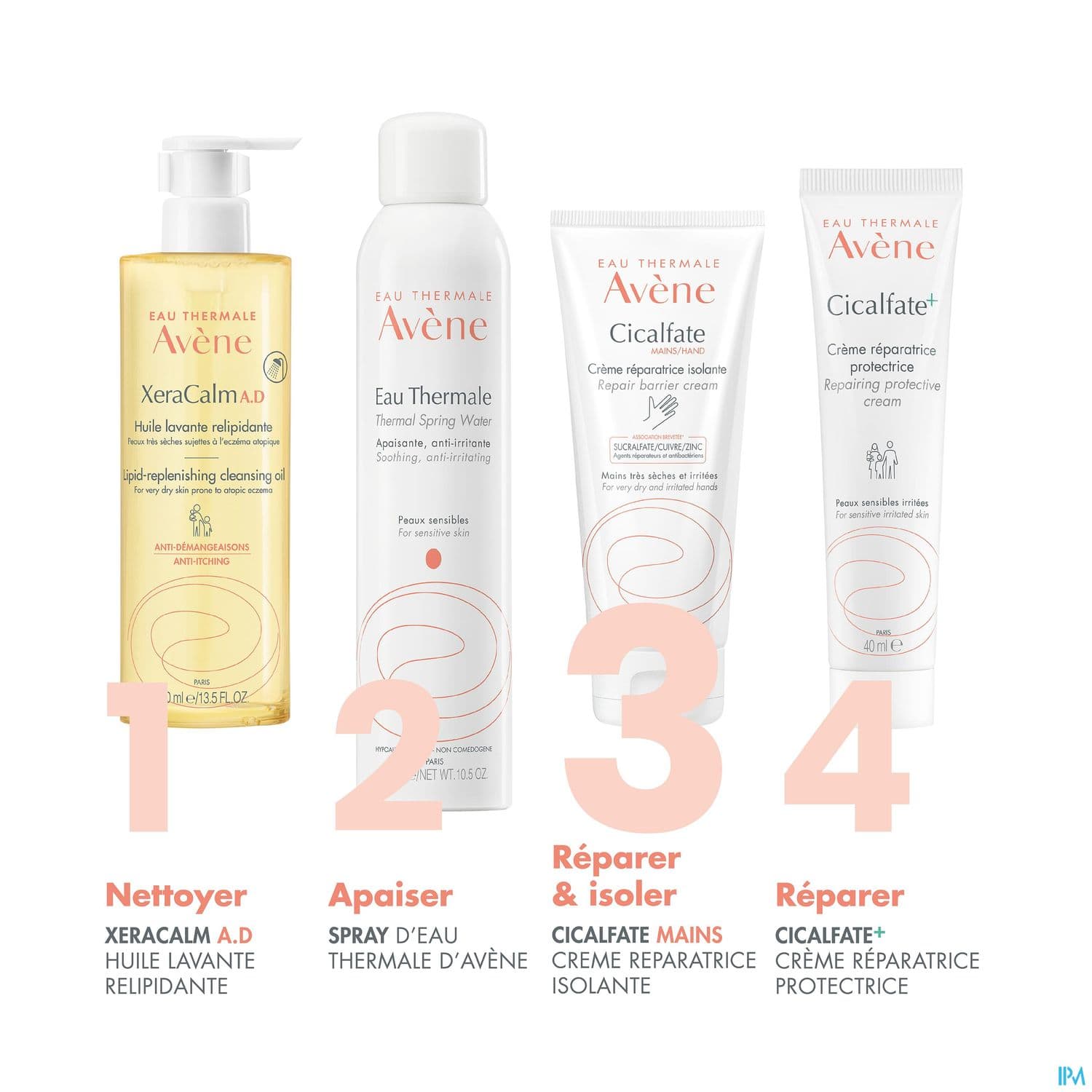 AVENE CICALFATE CR MAINS 100ML
