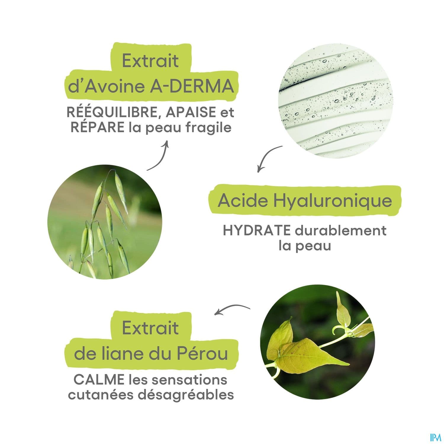 A-DERMA EPITHELIALE ULTRA REP BAUM