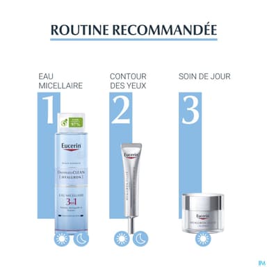 Eucerin Dermatoclean Lotion Micellaire 400ml