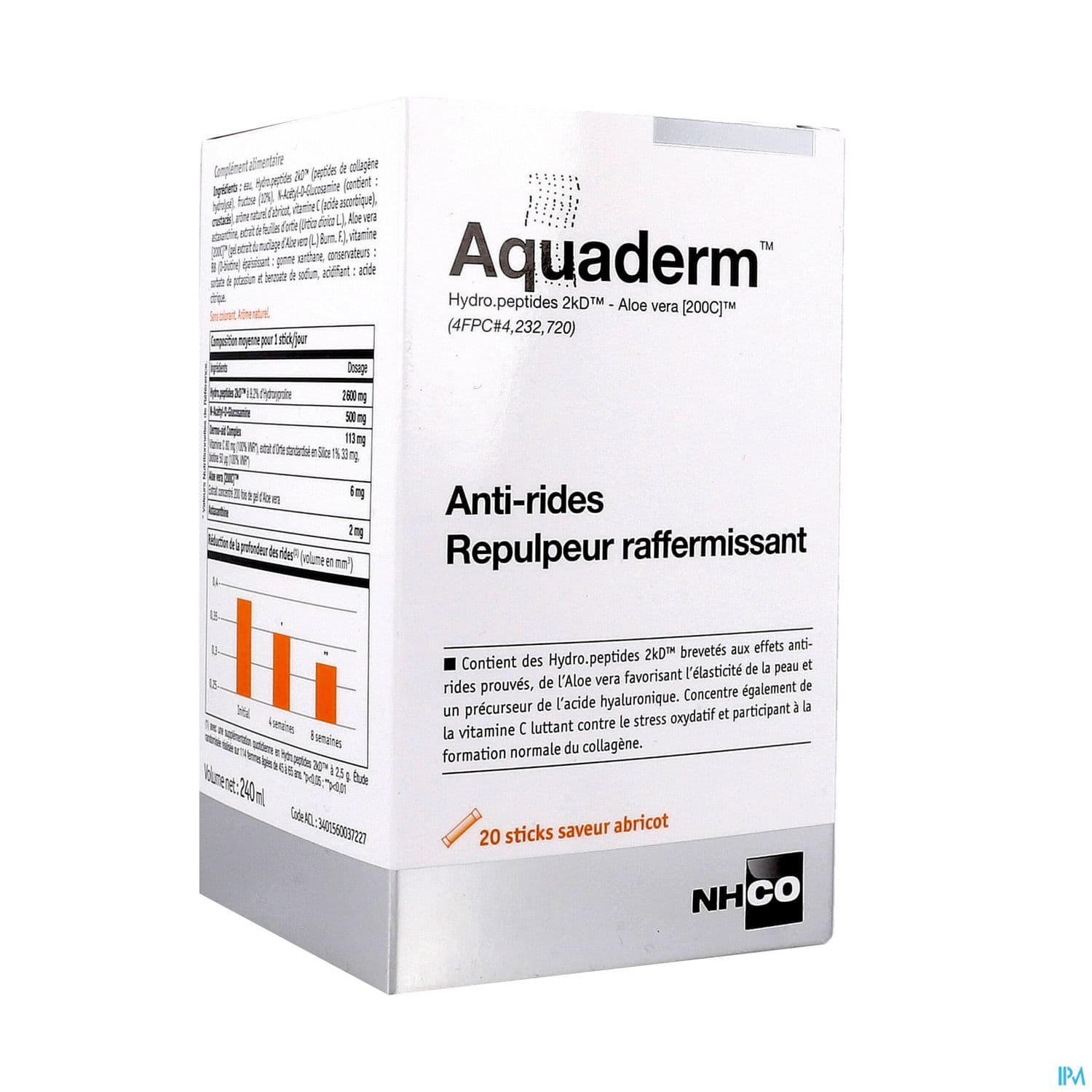 NHCO AQUADERM A/RIDE 20 STICKS