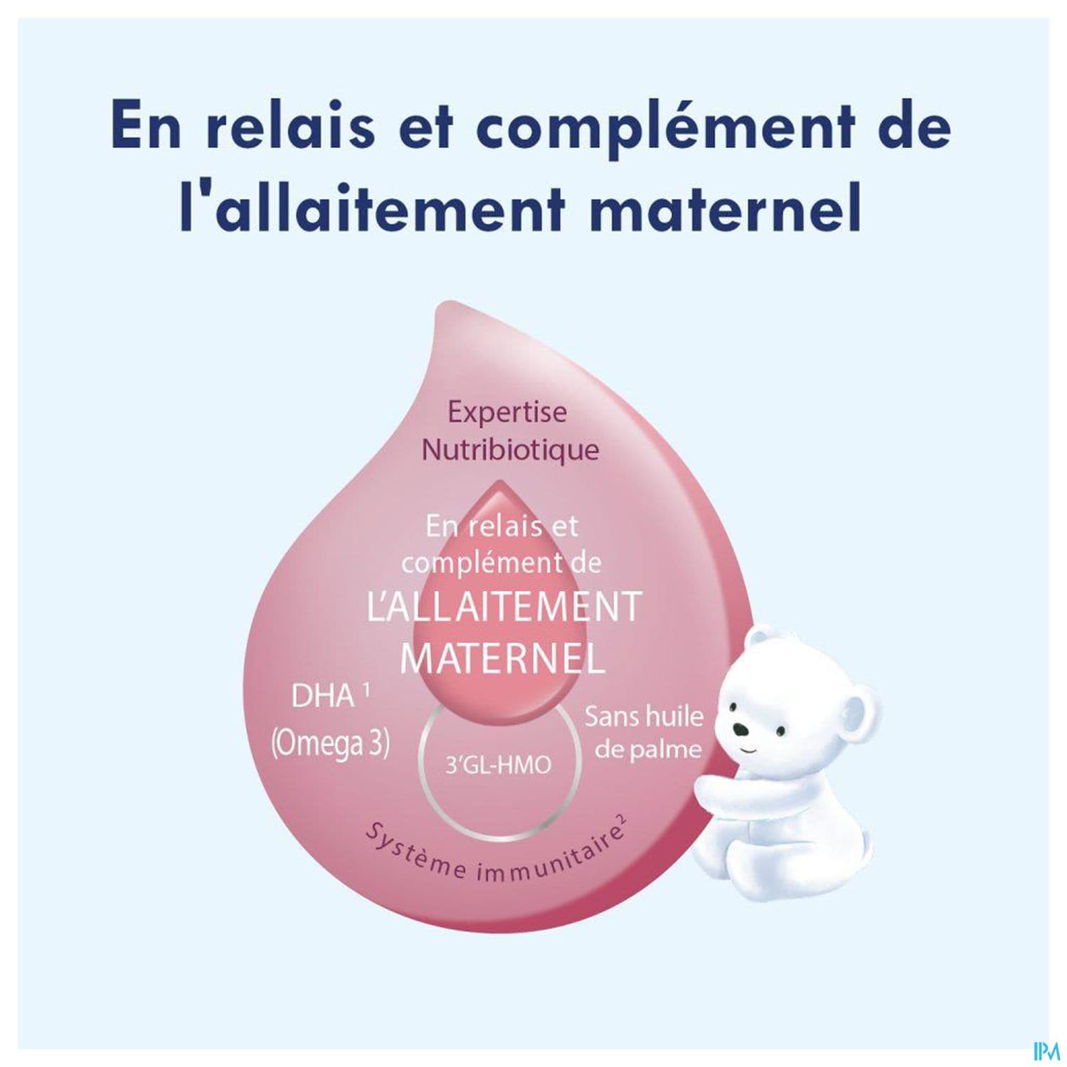 GALLIA RELAIS 1 ER