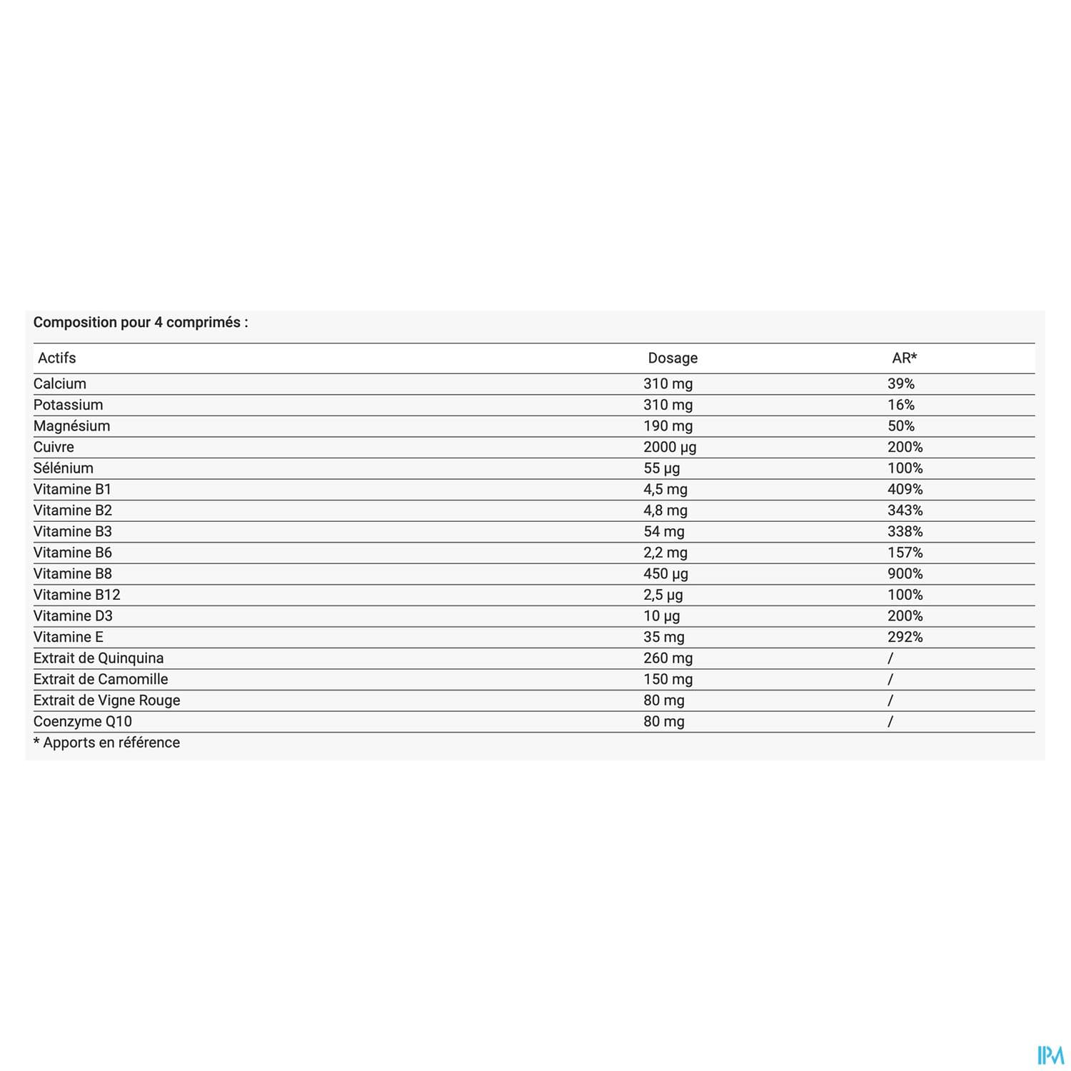 GRANIONS DECONTR MUSC FORT CPR 20