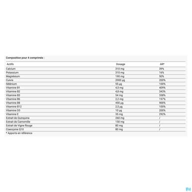 GRANIONS DECONTR MUSC FORT CPR 20