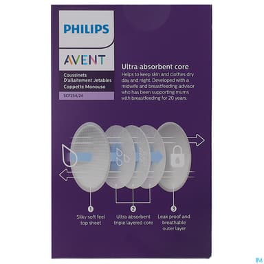 AVENT COUSSINET ALLAIT JOUR/NUIT24