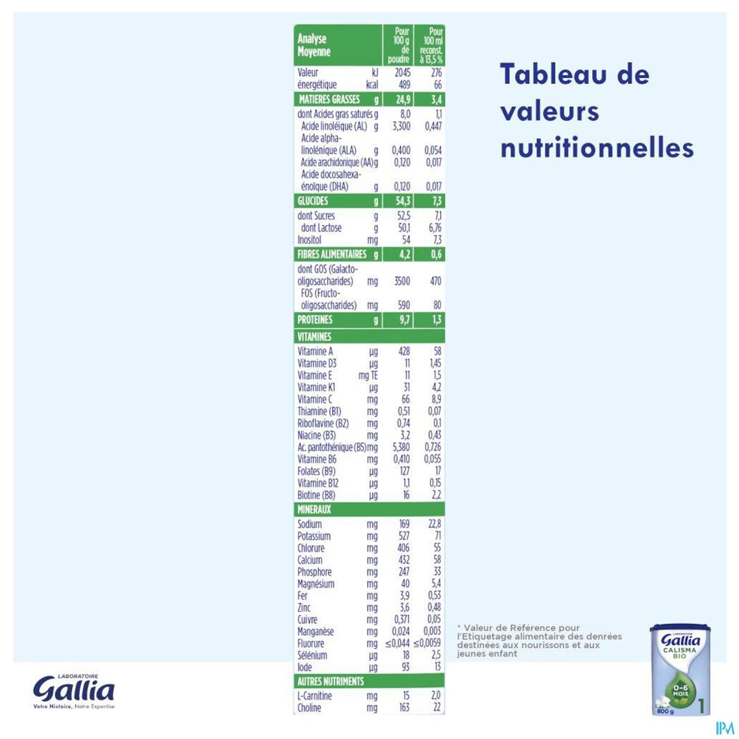 GALLIA CALISMA 1 LAIT PDR BIO800G