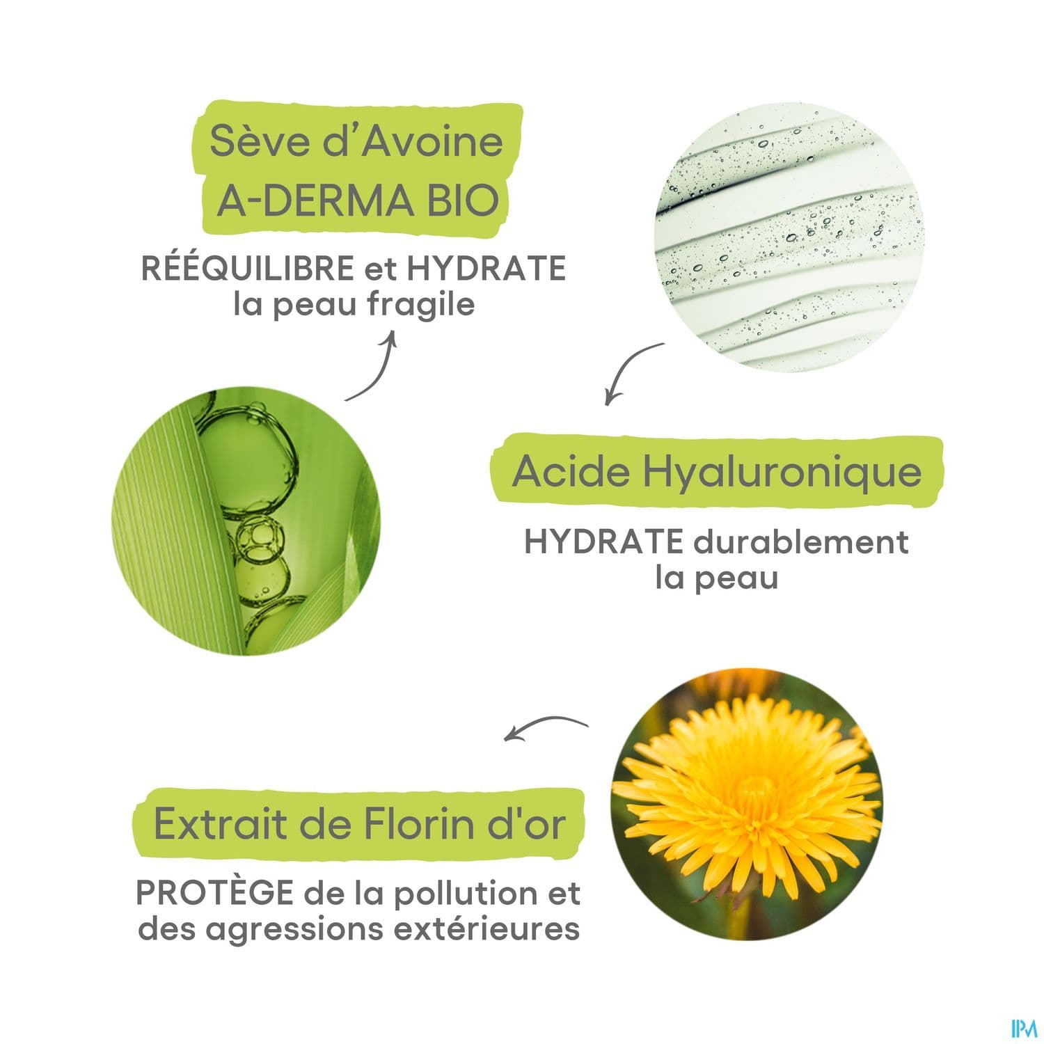 A-DERMA HYALU SERUM 3EN1 30ML