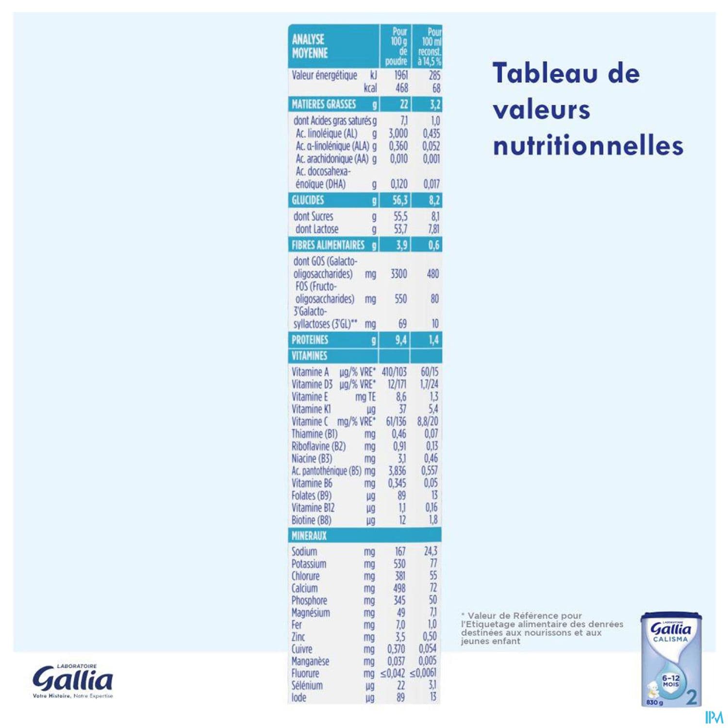 GALLIA CALISMA 2 LAIT PDR 830G