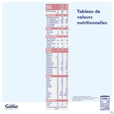 GALLIA RELAIS 1 ER