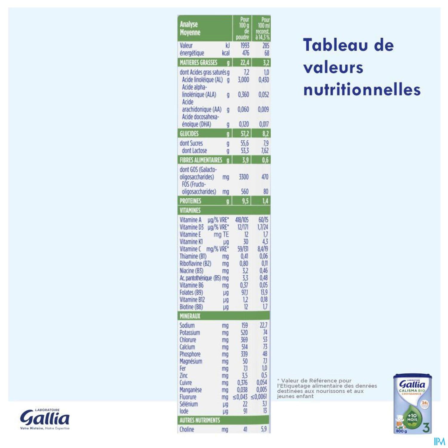 GALLIA CALISMA CROISSANCE BIO 800G
