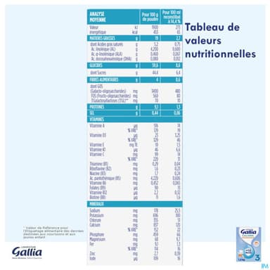 GALLIA CALISMA CROISS PDR 1,2KG