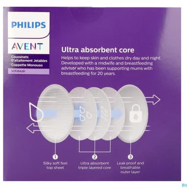 Avent Coussinet Allaitement Jour Nuit Scf254/61 X60