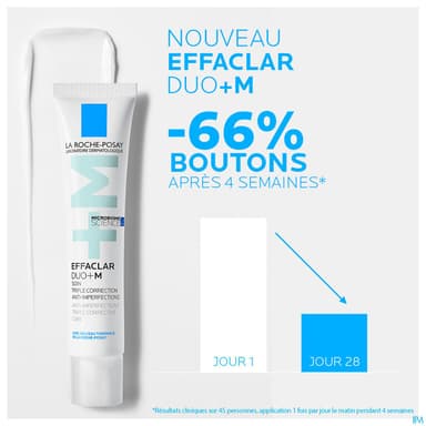 EFFACLAR DUO+ M 40ML