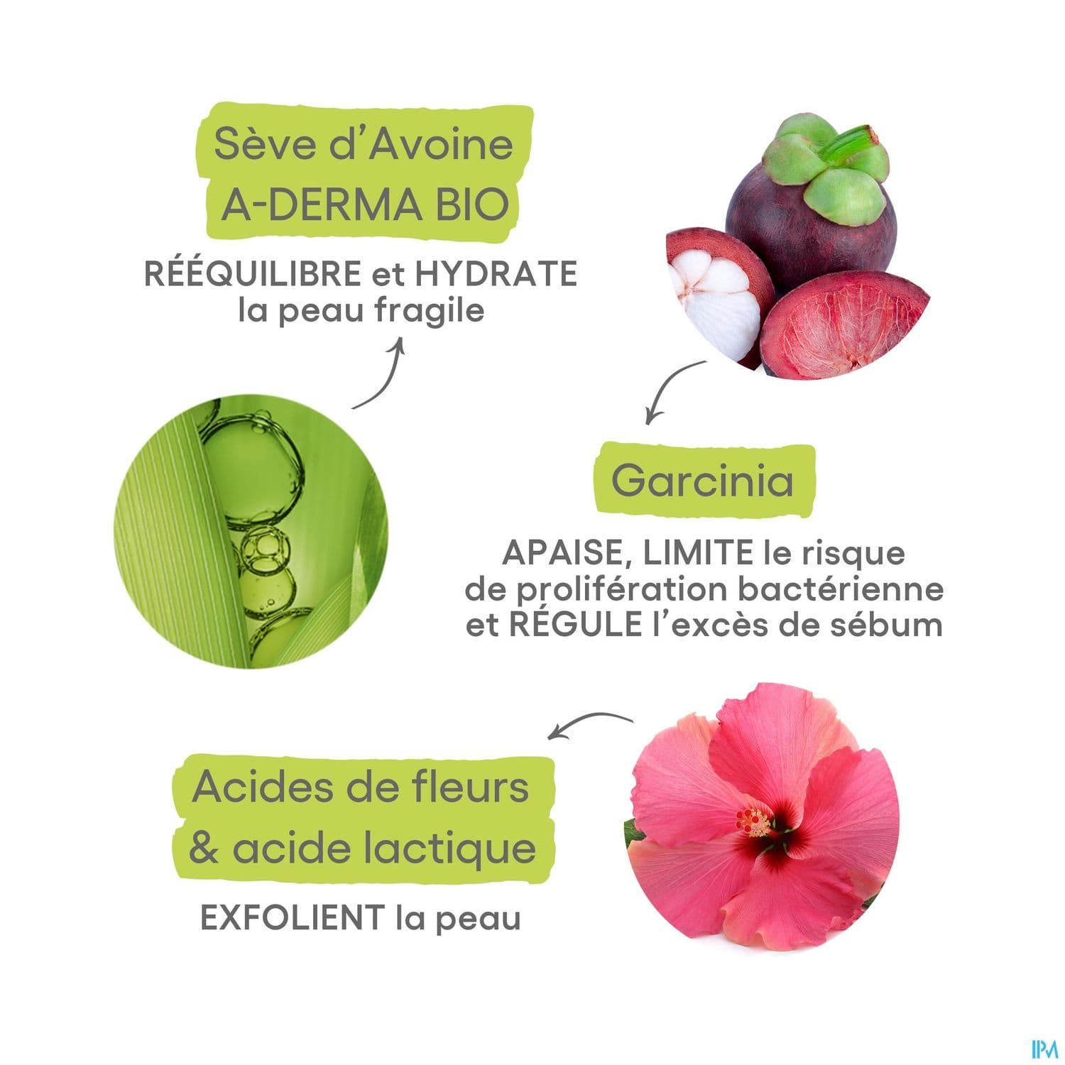 A-DERMA BIOLOGY AC GLOBAL CR 40ML