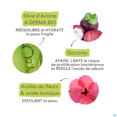A-DERMA BIOLOGY AC GLOBAL CR 40ML