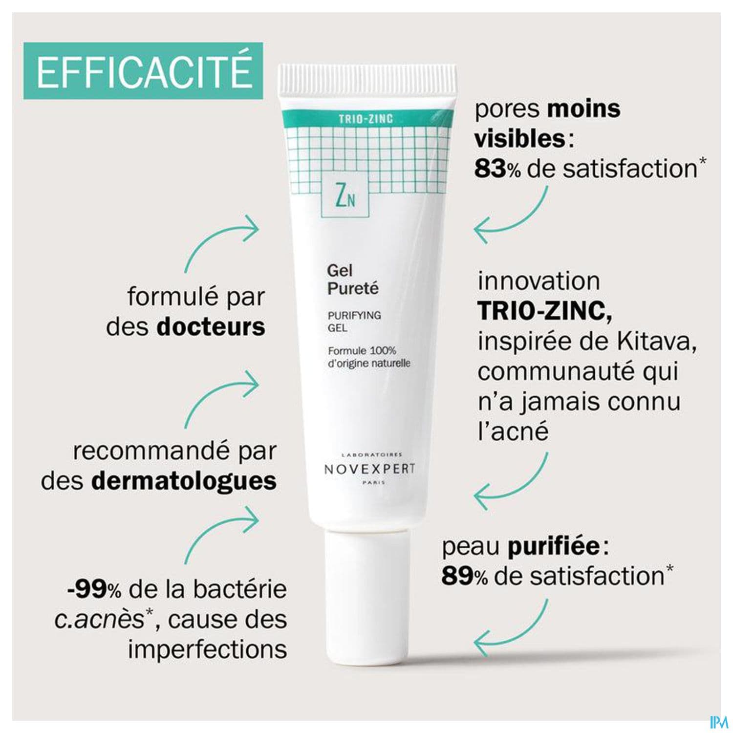 NOVEXPERT TRIO ZINC GEL PURETE30ML