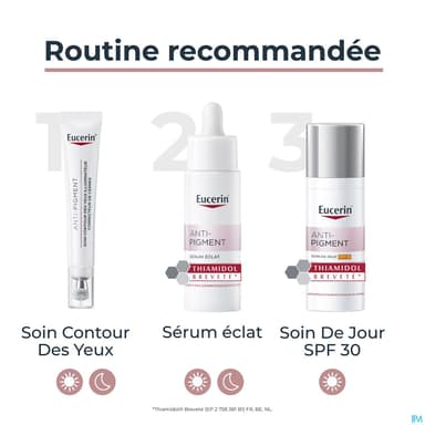 EUCERIN ANTI PIGMENT SERUM ECLAT30