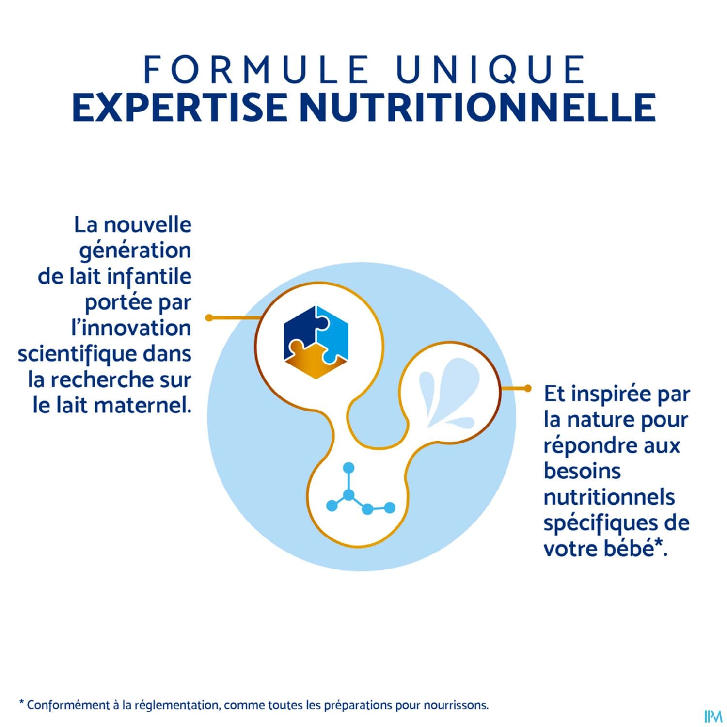 INOSTIME LAIT 1ER AGE 0-6M 800G