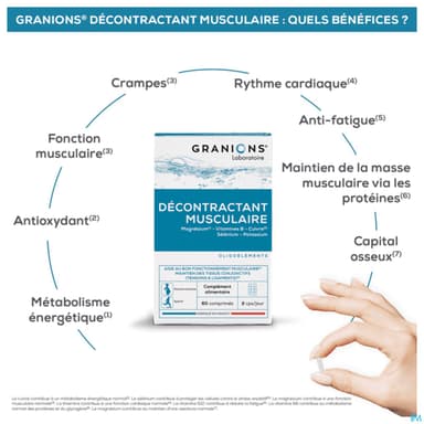 Granions Decontractant Musculaire Comprime 60
