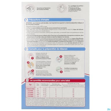 GUIGOZ LAIT OPTIPRO 1AGE PDR 1,2KG