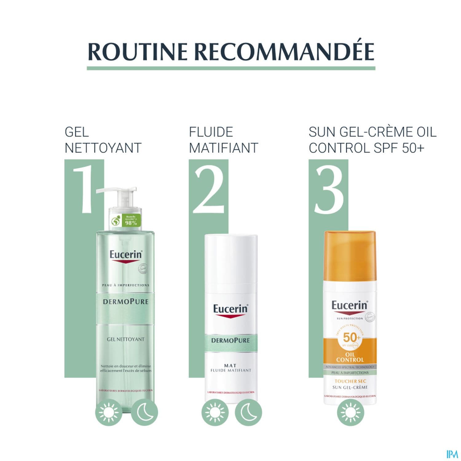 EUCERIN DERMOPURE GEL NETTOYANT