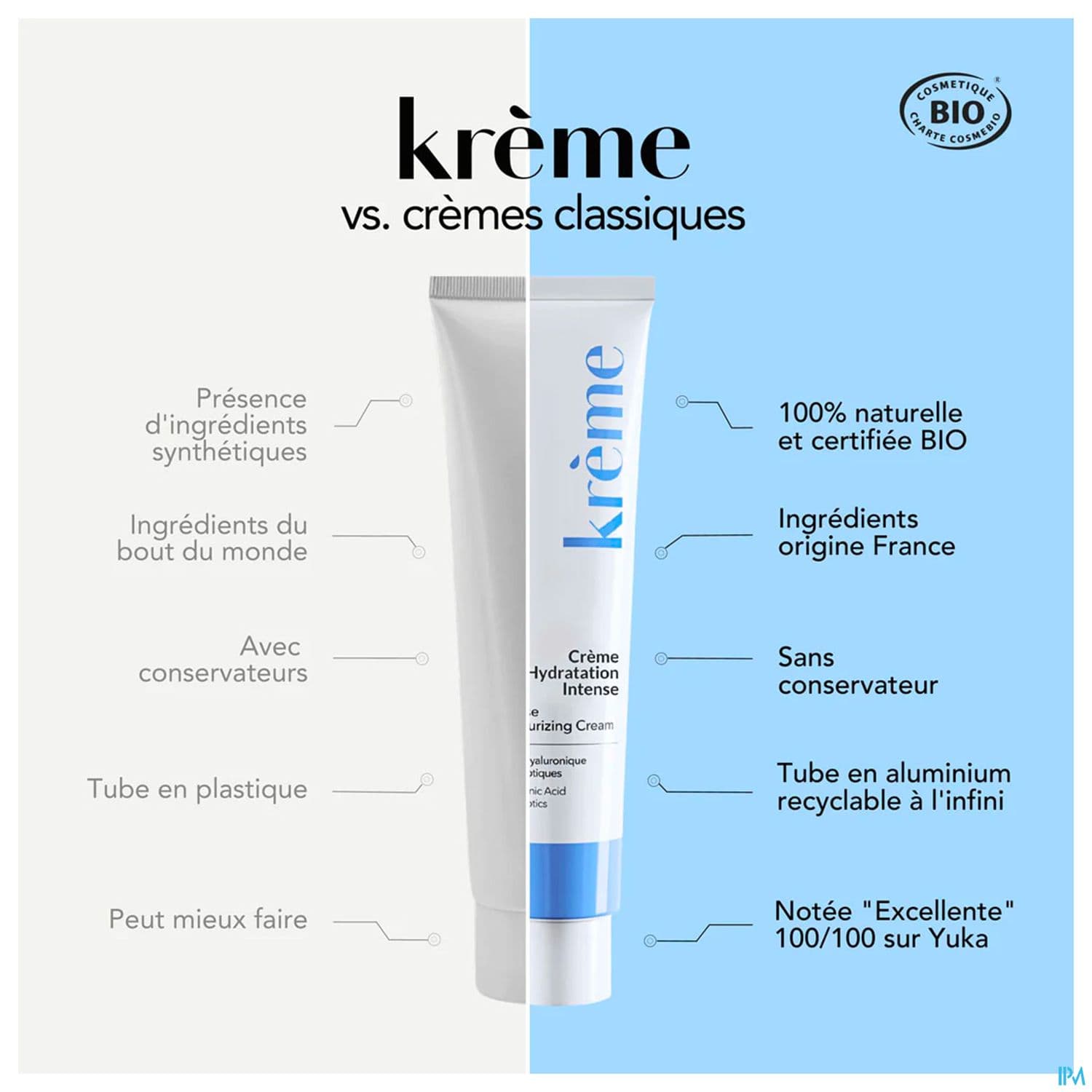 KREME CR HYDRATION INTENSE 50ML