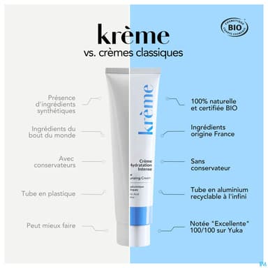 KREME CR HYDRATION INTENSE 50ML