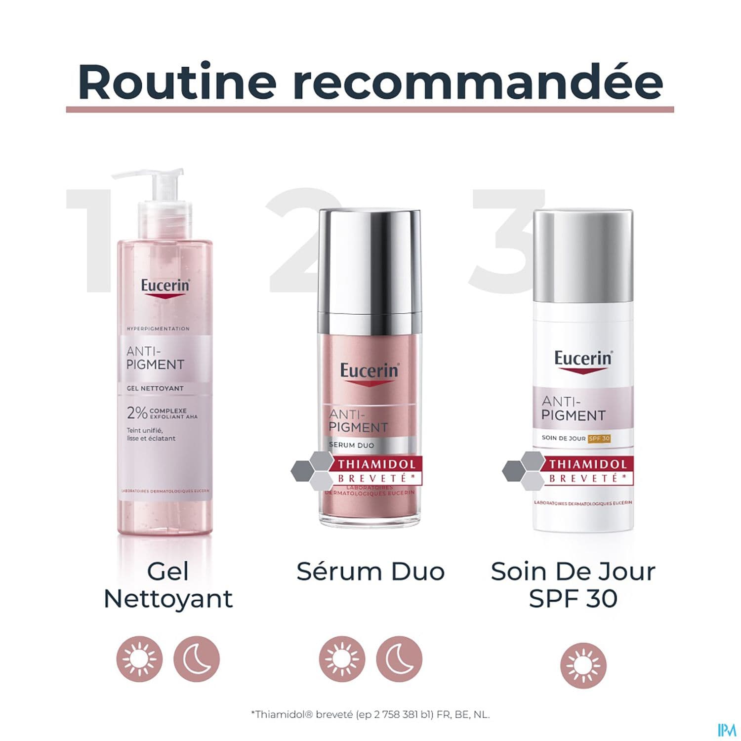 EUCERIN ANTI PIGMENT GEL NETT400ML