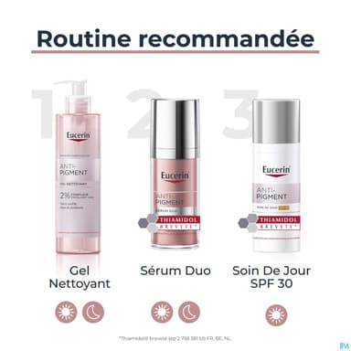 EUCERIN ANTI PIGMENT GEL NETT400ML