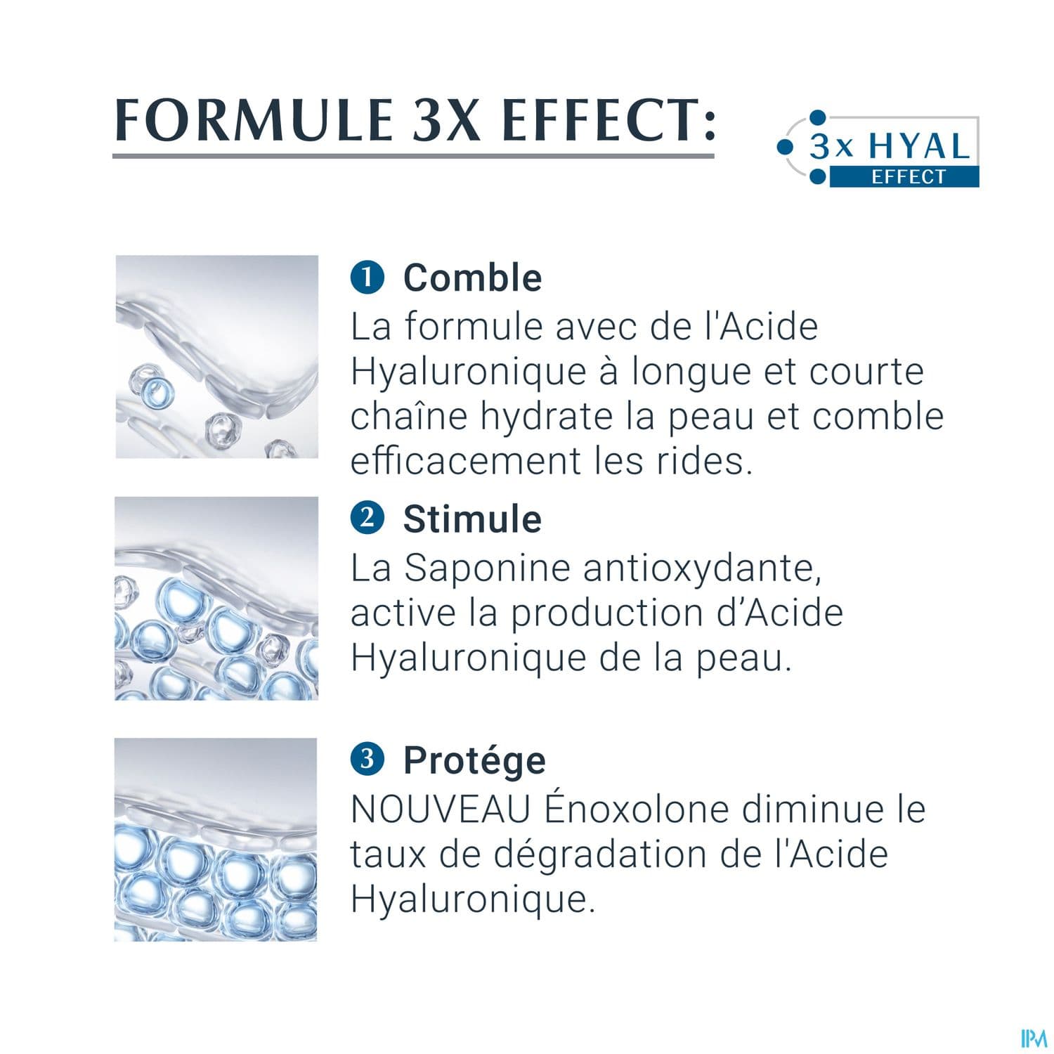 EUCERIN HYALURON 3X EFFECT SPF30