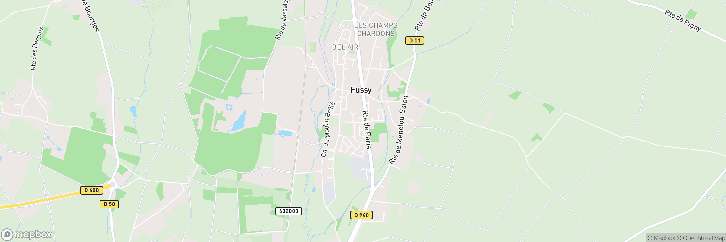 Fussy
