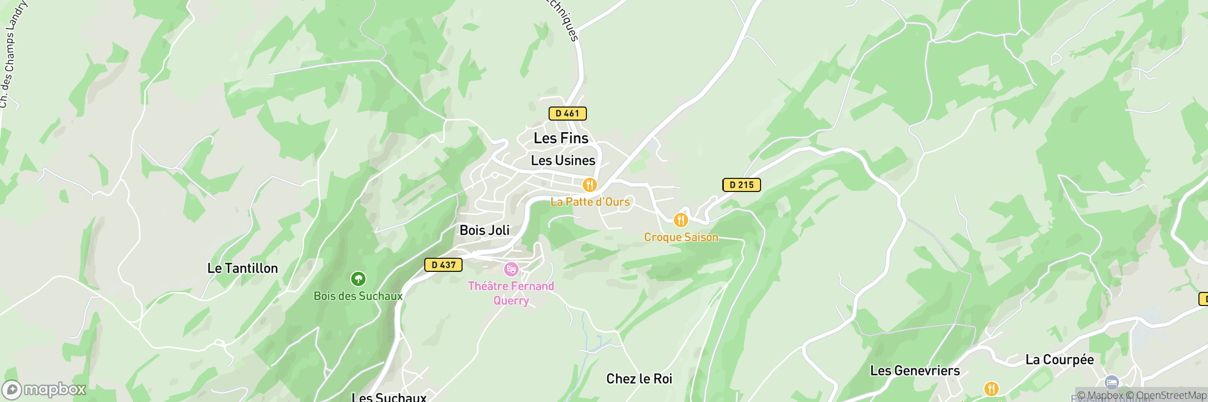 Les Fins