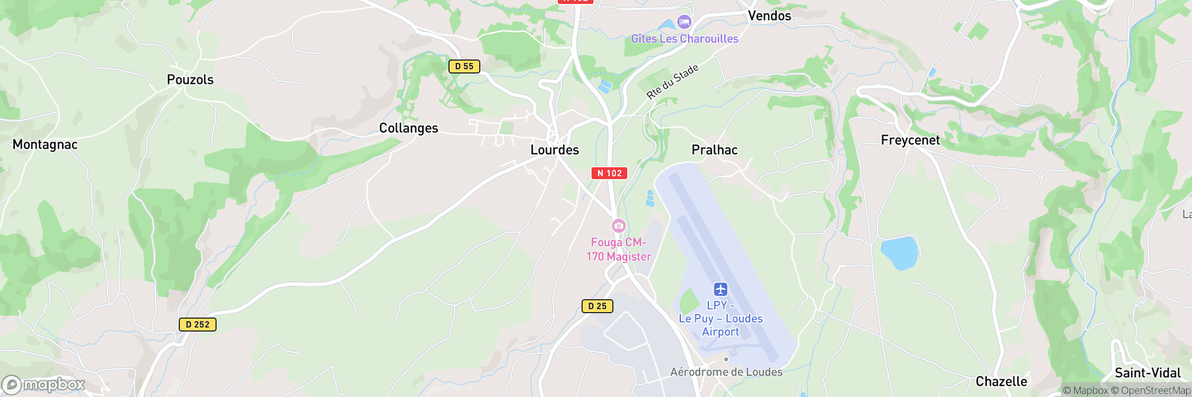 Loudes