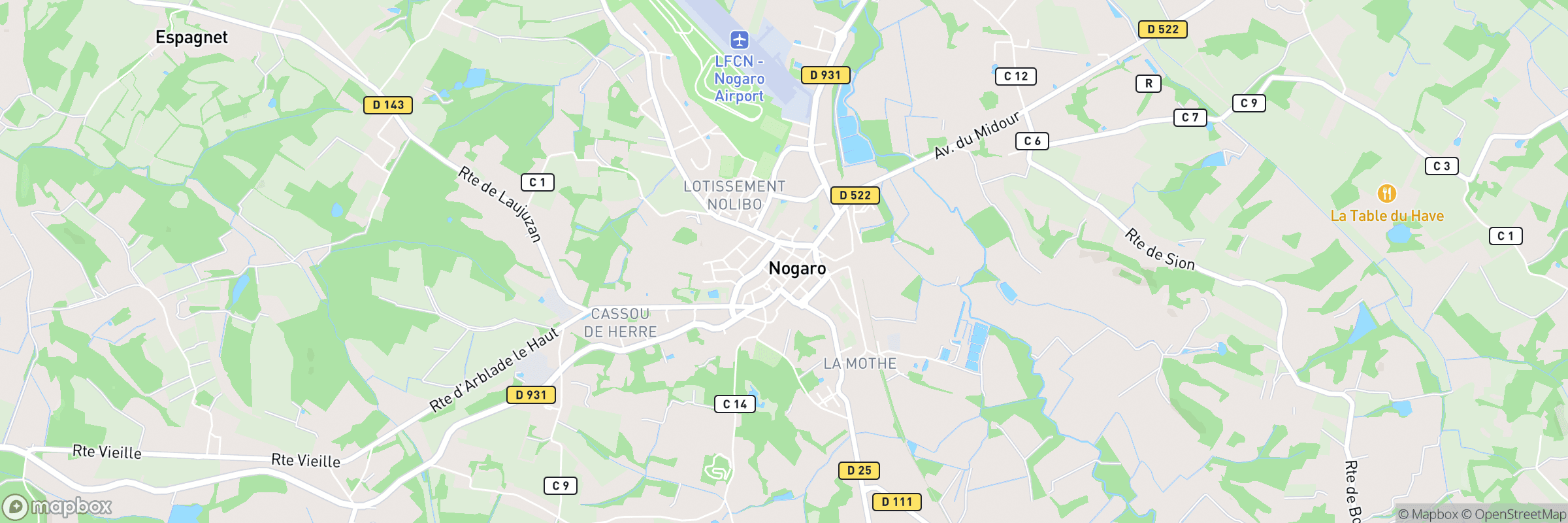 Nogaro