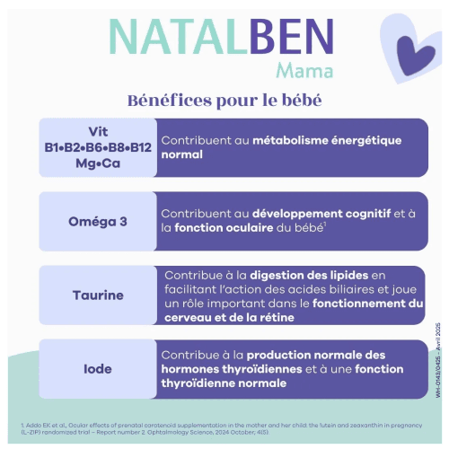 NATALBEN MAMA CAPS 60 — Pharmacie Saint Agricol