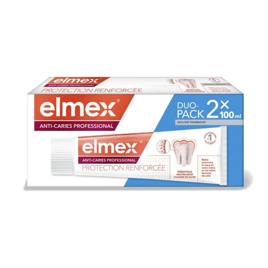 ELMEX DENT A/CARIE PRO 2X100ML — Pharmacie Metro Simplon