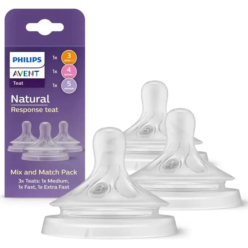AVENT PACK 3 TETINES 3-4-5 — Pharmacie SO OUEST